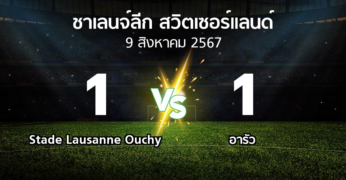 ผลบอล : Stade Lausanne Ouchy vs อารัว (ชาเลนจ์-ลีก-สวิตเซอร์แลนด์ 2024-2025)