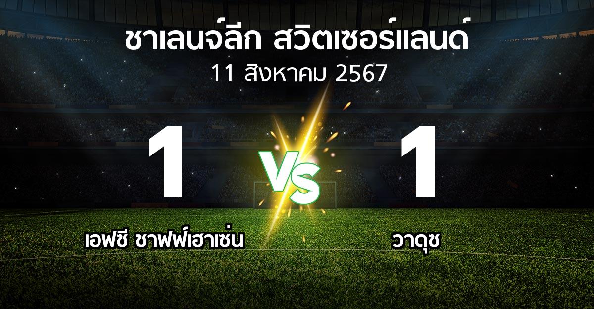 ผลบอล : เอฟซี ชาฟฟ์เฮาเซ่น vs วาดุซ (ชาเลนจ์-ลีก-สวิตเซอร์แลนด์ 2024-2025)