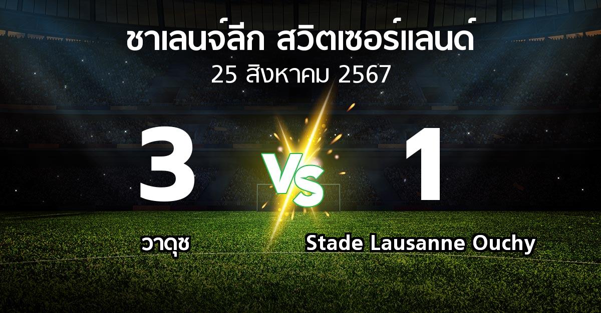 ผลบอล : วาดุซ vs Stade Lausanne Ouchy (ชาเลนจ์-ลีก-สวิตเซอร์แลนด์ 2024-2025)