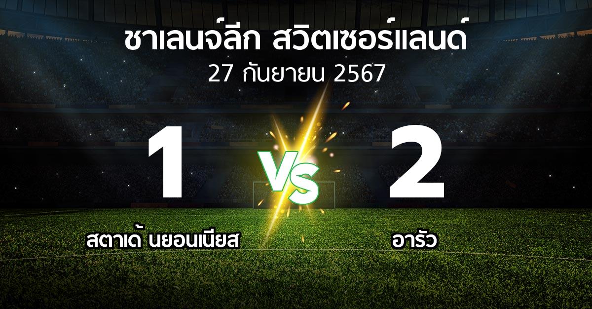 ผลบอล : สตาเด้ นยอนเนียส vs อารัว (ชาเลนจ์-ลีก-สวิตเซอร์แลนด์ 2024-2025)