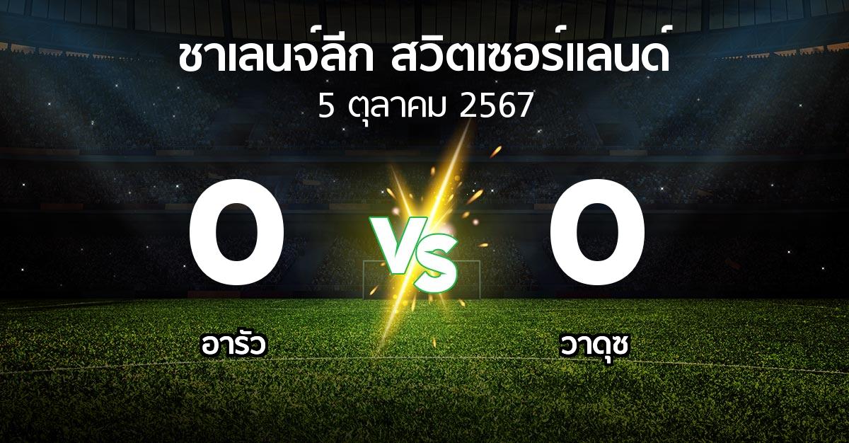 ผลบอล : อารัว vs วาดุซ (ชาเลนจ์-ลีก-สวิตเซอร์แลนด์ 2024-2025)