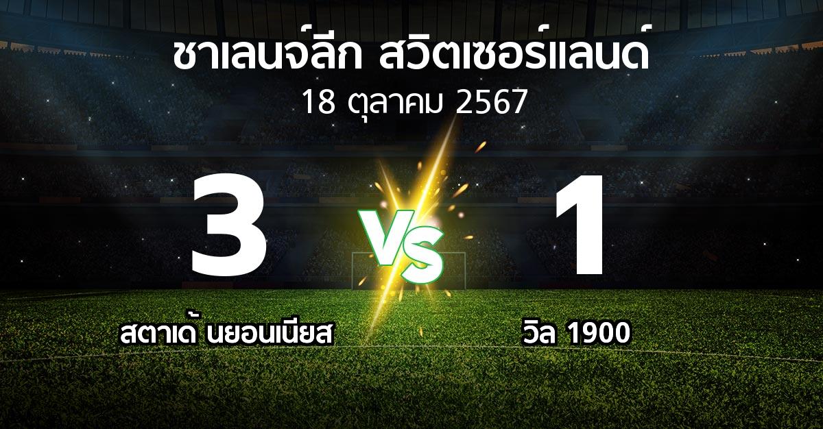 ผลบอล : สตาเด้ นยอนเนียส vs วิล 1900 (ชาเลนจ์-ลีก-สวิตเซอร์แลนด์ 2024-2025)