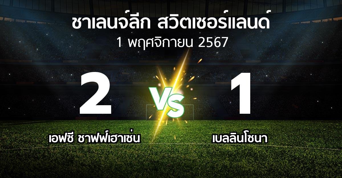 ผลบอล : เอฟซี ชาฟฟ์เฮาเซ่น vs เบลลินโซนา (ชาเลนจ์-ลีก-สวิตเซอร์แลนด์ 2024-2025)