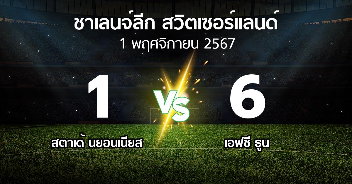 ผลบอล : สตาเด้ นยอนเนียส vs เอฟซี ธูน (ชาเลนจ์-ลีก-สวิตเซอร์แลนด์ 2024-2025)