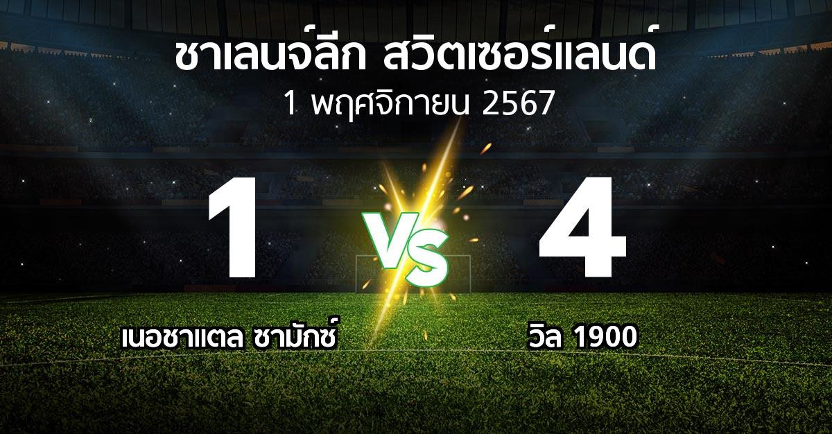 ผลบอล : เนอชาแตล ซามักซ์ vs วิล 1900 (ชาเลนจ์-ลีก-สวิตเซอร์แลนด์ 2024-2025)