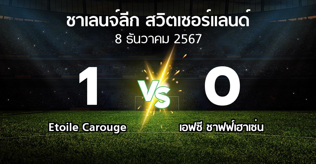 ผลบอล : Etoile Carouge vs เอฟซี ชาฟฟ์เฮาเซ่น (ชาเลนจ์-ลีก-สวิตเซอร์แลนด์ 2024-2025)