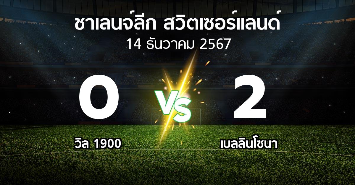 ผลบอล : วิล 1900 vs เบลลินโซนา (ชาเลนจ์-ลีก-สวิตเซอร์แลนด์ 2024-2025)