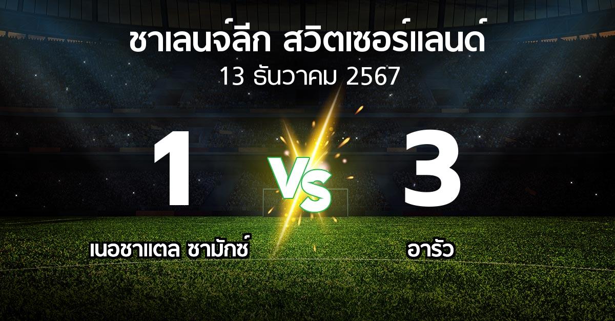 ผลบอล : เนอชาแตล ซามักซ์ vs อารัว (ชาเลนจ์-ลีก-สวิตเซอร์แลนด์ 2024-2025)