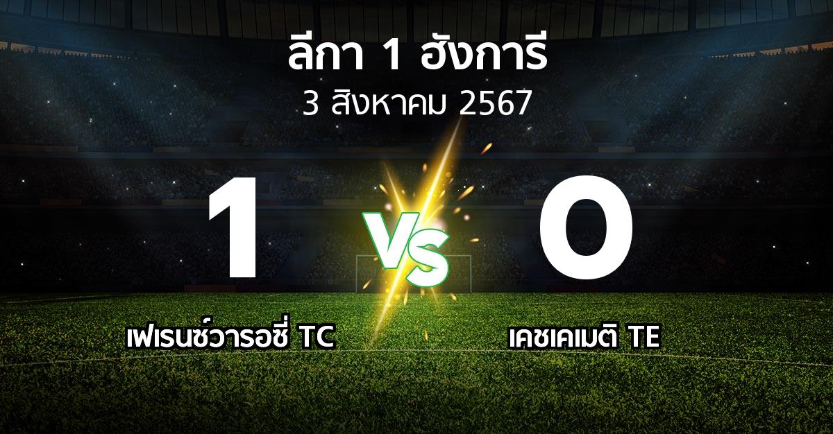 ผลบอล : เฟเรนซ์วารอซี่ TC vs เคชเคเมติ TE (ลีกา-1-ฮังการี 2024-2025)