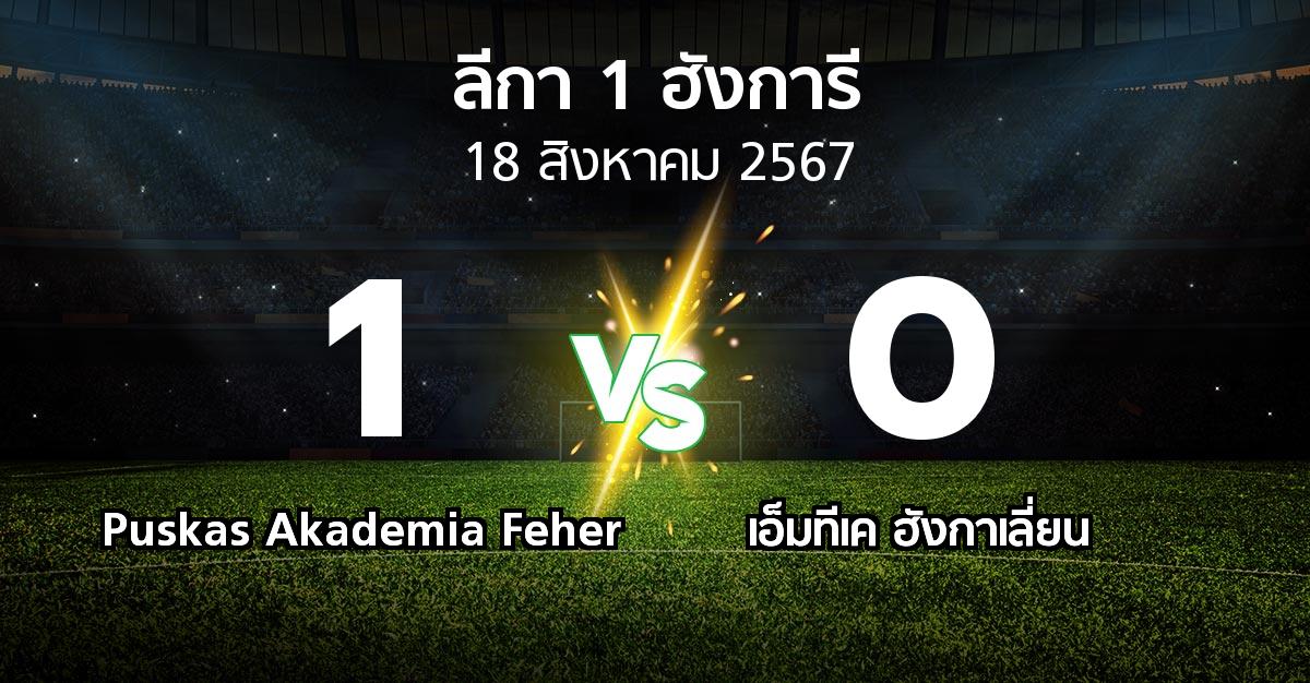 ผลบอล : Puskas Akademia Feher vs เอ็มทีเค ฮังกาเลี่ยน (ลีกา-1-ฮังการี 2024-2025)