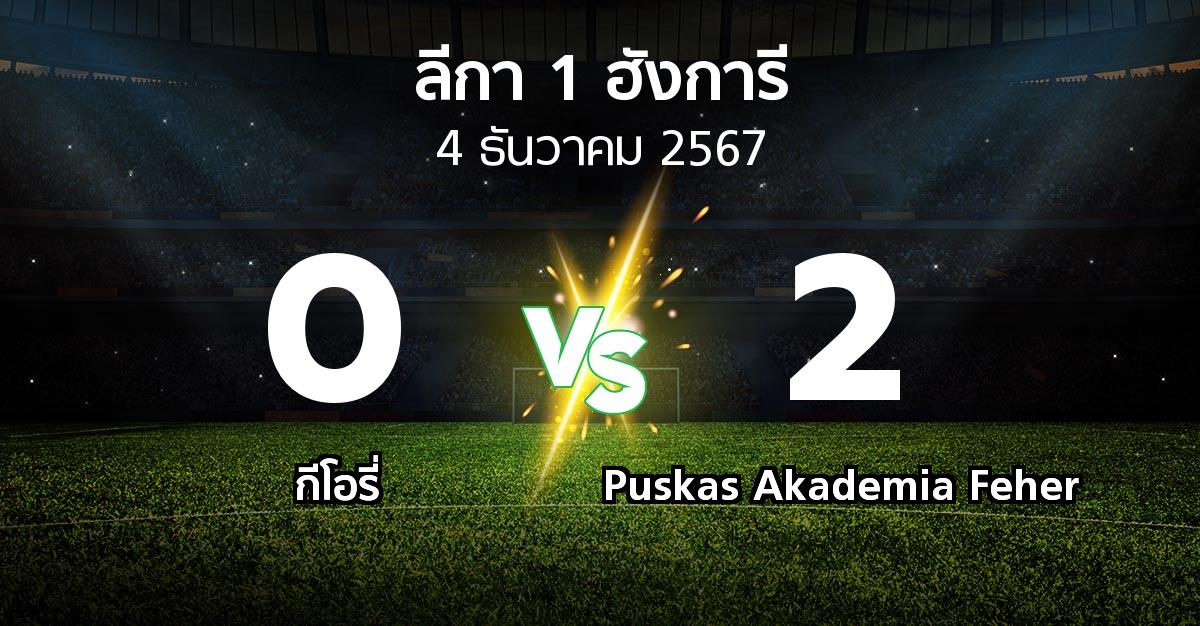 ผลบอล : กีโอรี่ vs Puskas Akademia Feher (ลีกา-1-ฮังการี 2024-2025)