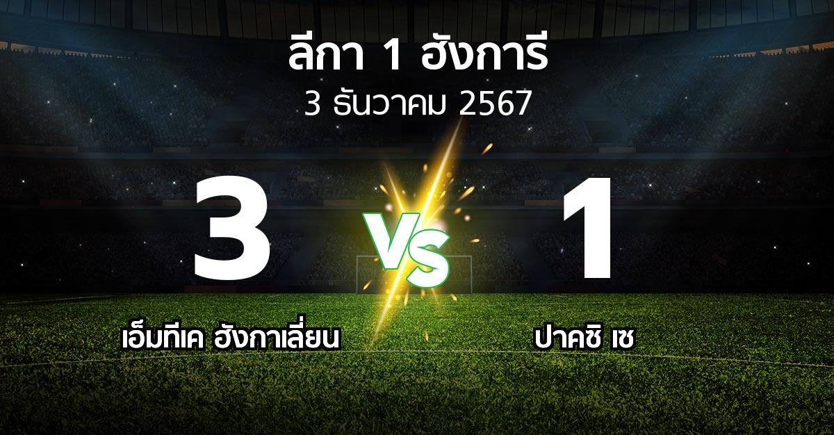 ผลบอล : เอ็มทีเค ฮังกาเลี่ยน vs ปาคซิ เซ (ลีกา-1-ฮังการี 2024-2025)