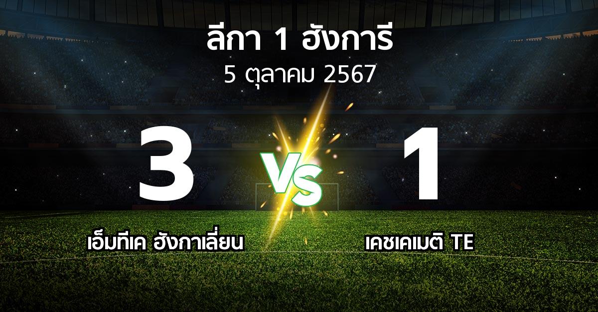 ผลบอล : เอ็มทีเค ฮังกาเลี่ยน vs เคชเคเมติ TE (ลีกา-1-ฮังการี 2024-2025)