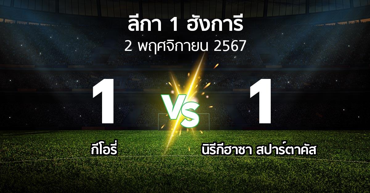 ผลบอล : กีโอรี่ vs นิรีกีฮาซา สปาร์ตาคัส (ลีกา-1-ฮังการี 2024-2025)