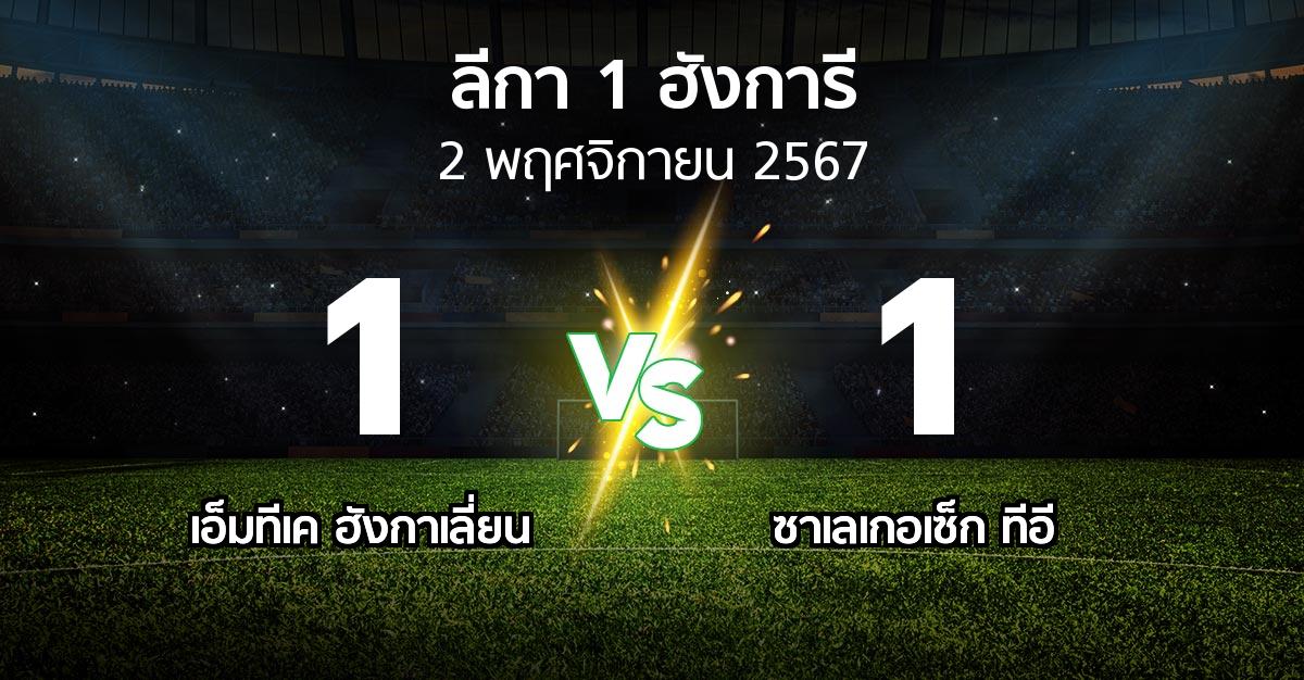 ผลบอล : เอ็มทีเค ฮังกาเลี่ยน vs ซาเลเกอเซ็ก ทีอี (ลีกา-1-ฮังการี 2024-2025)