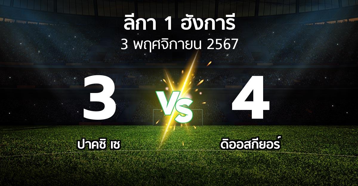 ผลบอล : ปาคซิ เซ vs ดิออสกียอร์ (ลีกา-1-ฮังการี 2024-2025)