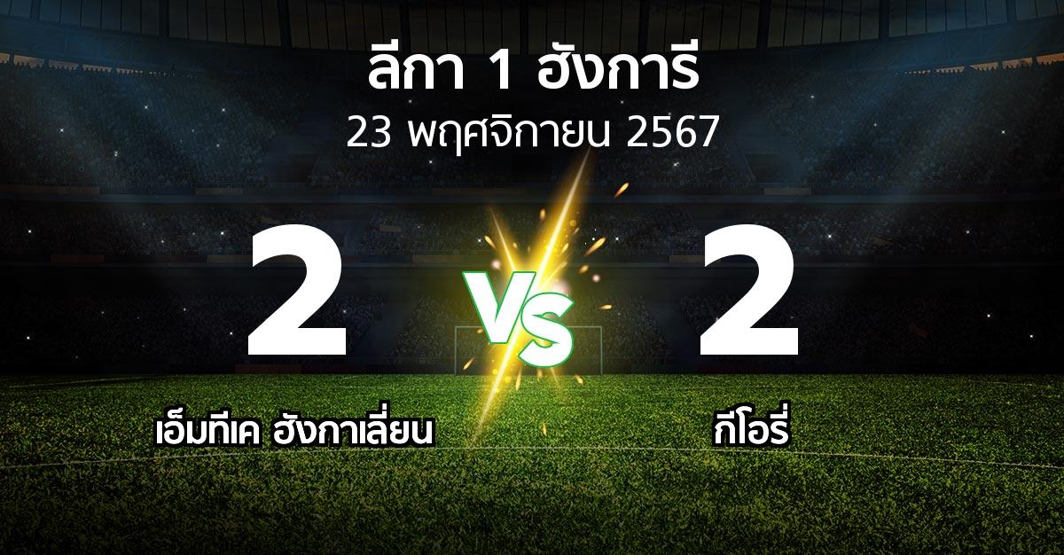 ผลบอล : เอ็มทีเค ฮังกาเลี่ยน vs กีโอรี่ (ลีกา-1-ฮังการี 2024-2025)