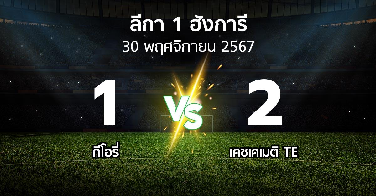 ผลบอล : กีโอรี่ vs เคชเคเมติ TE (ลีกา-1-ฮังการี 2024-2025)