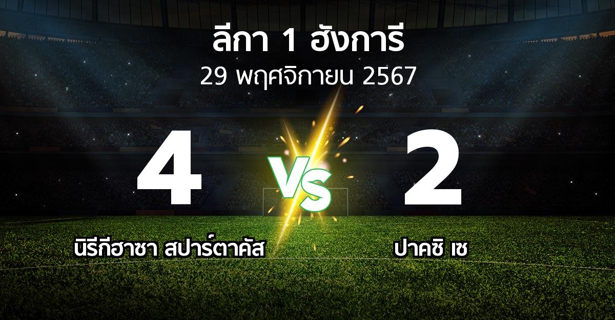 ผลบอล : นิรีกีฮาซา สปาร์ตาคัส vs ปาคซิ เซ (ลีกา-1-ฮังการี 2024-2025)