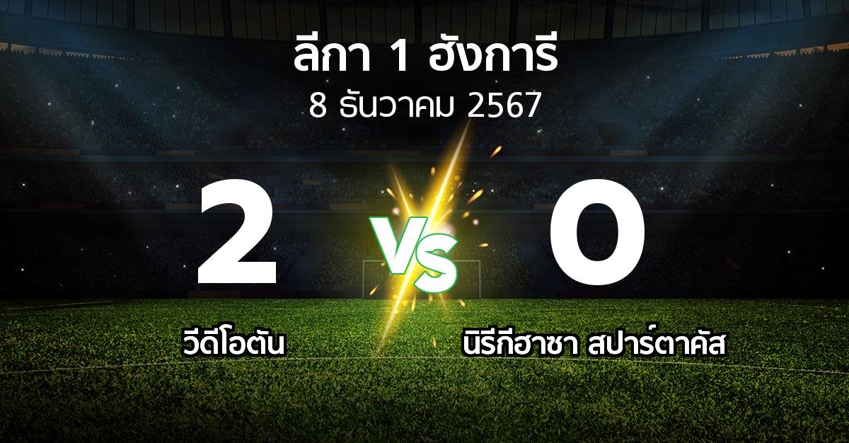 ผลบอล : วีดีโอตัน vs นิรีกีฮาซา สปาร์ตาคัส (ลีกา-1-ฮังการี 2024-2025)