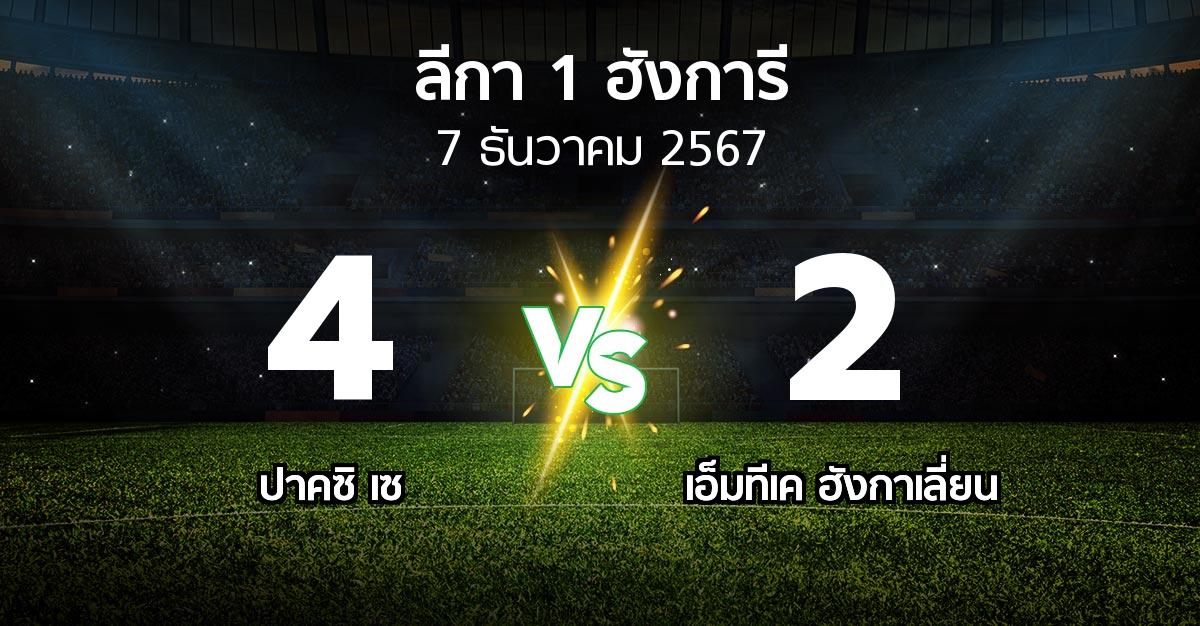 ผลบอล : ปาคซิ เซ vs เอ็มทีเค ฮังกาเลี่ยน (ลีกา-1-ฮังการี 2024-2025)