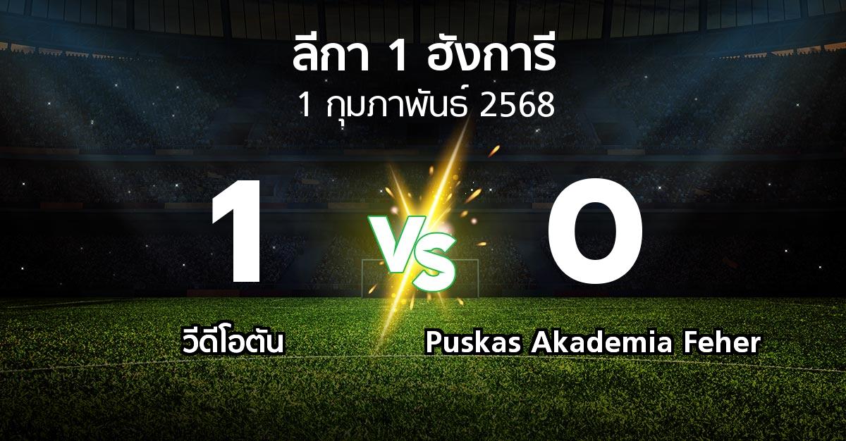 ผลบอล : วีดีโอตัน vs Puskas Akademia Feher (ลีกา-1-ฮังการี 2024-2025)