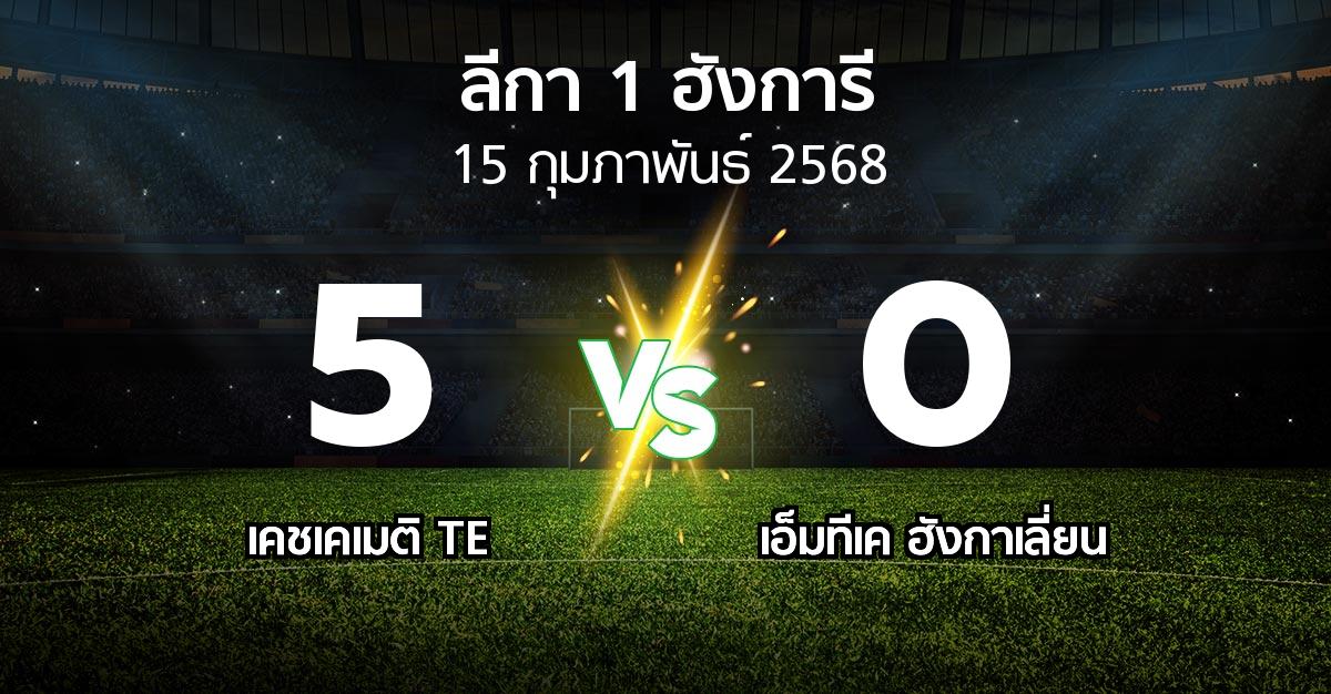 ผลบอล : เคชเคเมติ TE vs เอ็มทีเค ฮังกาเลี่ยน (ลีกา-1-ฮังการี 2024-2025)