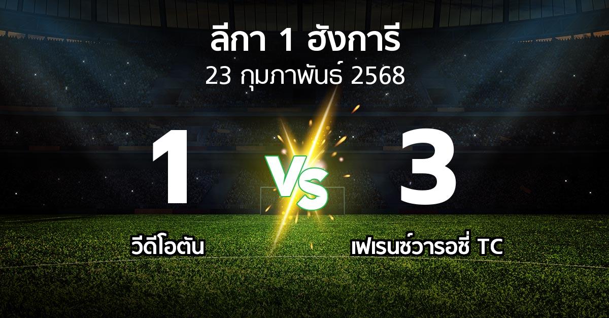 ผลบอล : วีดีโอตัน vs เฟเรนซ์วารอซี่ TC (ลีกา-1-ฮังการี 2024-2025)