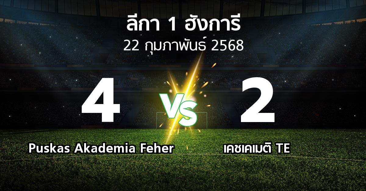 ผลบอล : Puskas Akademia Feher vs เคชเคเมติ TE (ลีกา-1-ฮังการี 2024-2025)