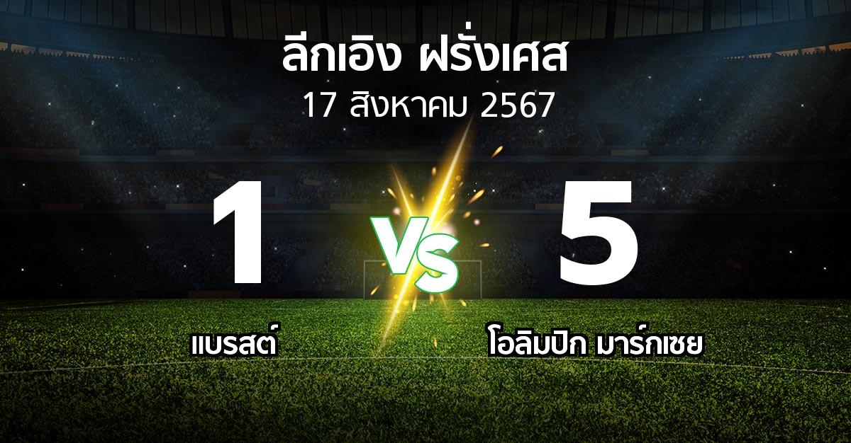 ผลบอล : แบรสต์ vs มาร์กเซย (ลีกเอิง 2024-2025)