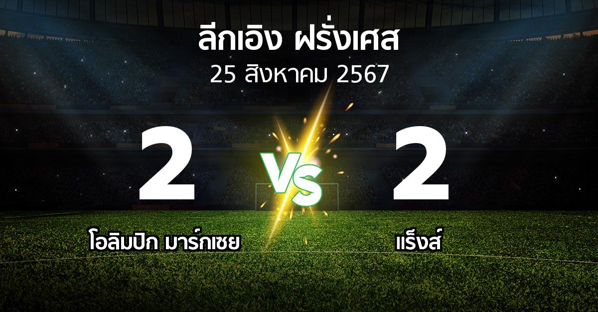 ผลบอล : มาร์กเซย vs แร็งส์ (ลีกเอิง 2024-2025)