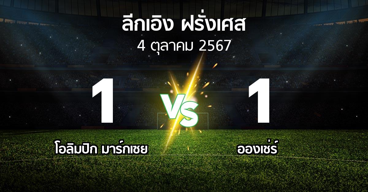 ผลบอล : มาร์กเซย vs อองเช่ร์ (ลีกเอิง 2024-2025)