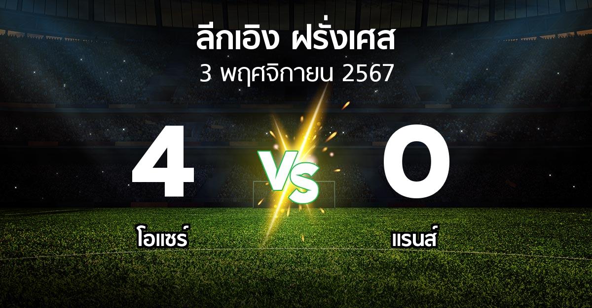 ผลบอล : โอแซร์ vs แรนส์ (ลีกเอิง 2024-2025)