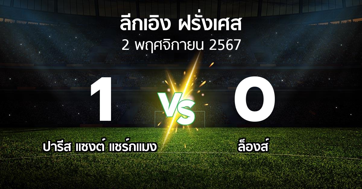 ผลบอล : เปแอสเช vs ล็องส์ (ลีกเอิง 2024-2025)