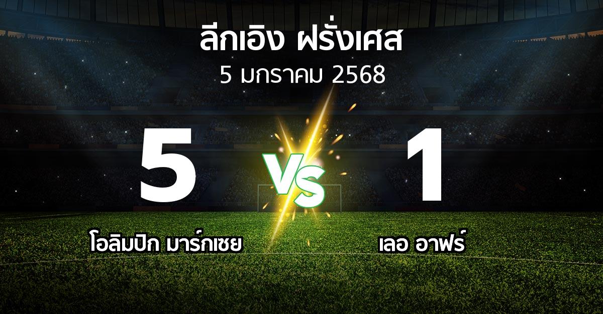 ผลบอล : มาร์กเซย vs เลอ อาฟร์ (ลีกเอิง 2024-2025)