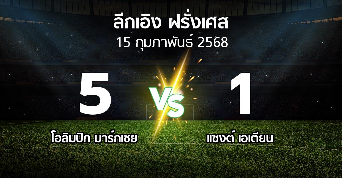 ผลบอล : มาร์กเซย vs แซงต์ เอเตียน (ลีกเอิง 2024-2025)