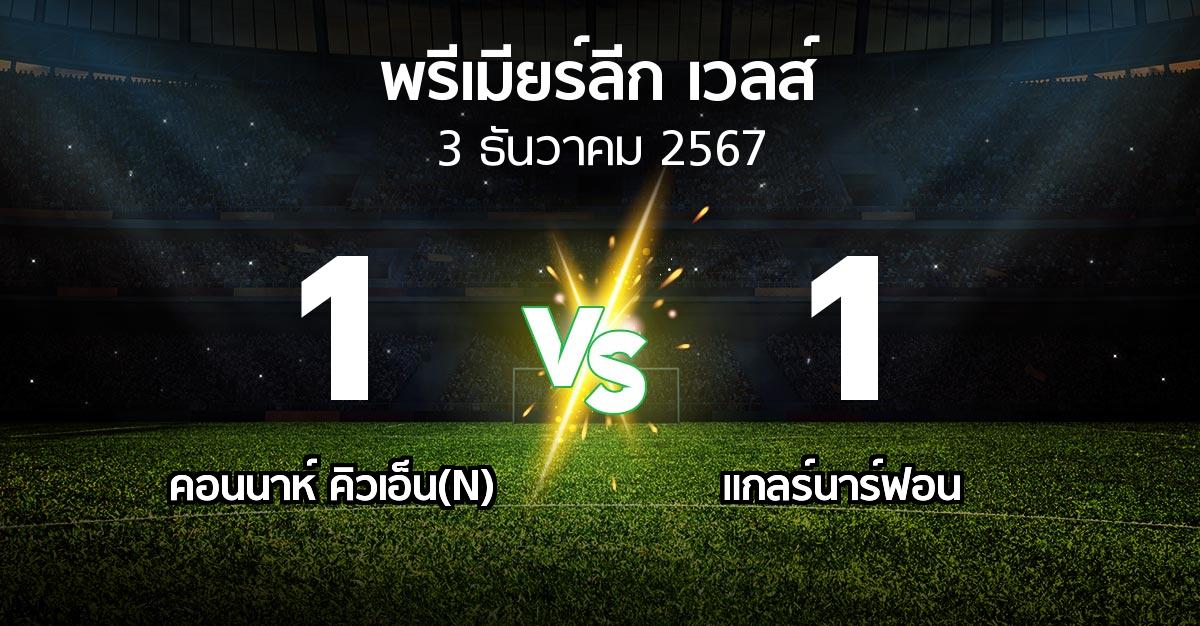 ผลบอล : คอนนาห์ คิวเอ็น(N) vs แกลร์นาร์ฟอน (พรีเมียร์ลีก-เวลส์ 2024-2025)