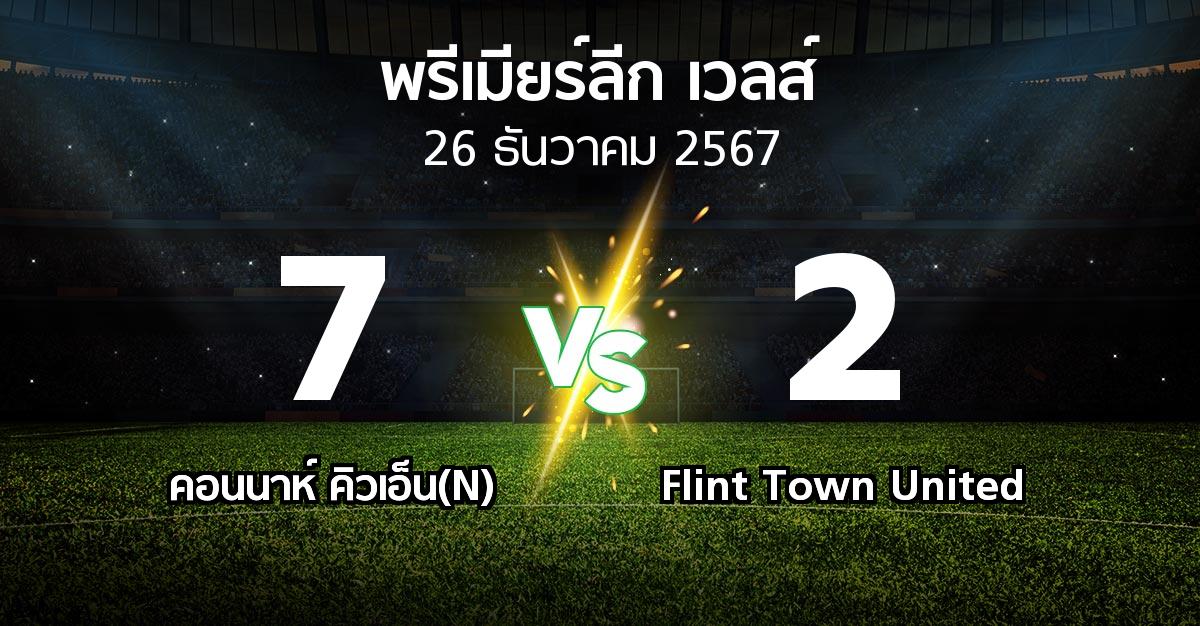 ผลบอล : คอนนาห์ คิวเอ็น(N) vs Flint Town United (พรีเมียร์ลีก-เวลส์ 2024-2025)