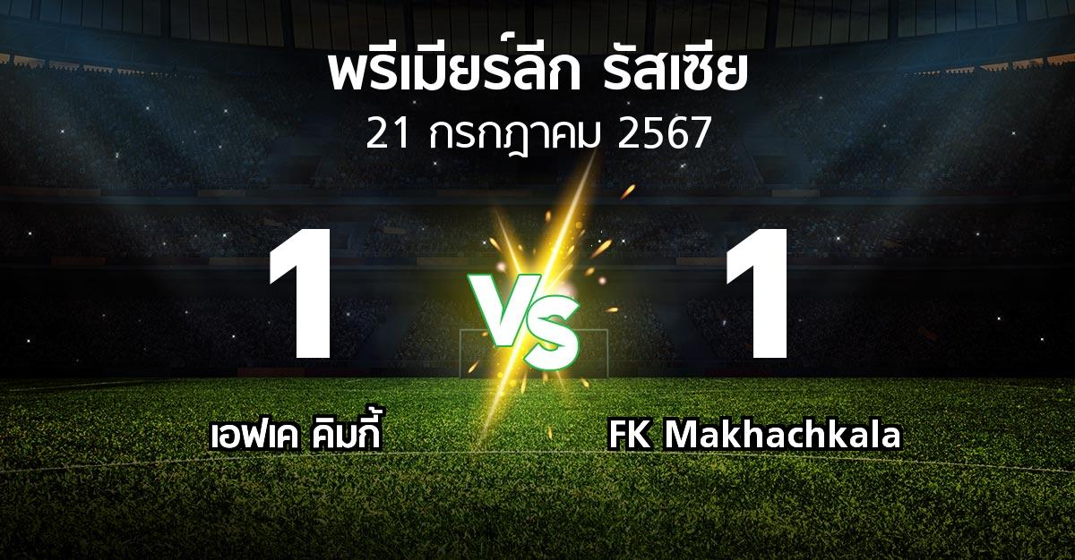 ผลบอล : เอฟเค คิมกี้ vs FK Makhachkala (พรีเมียร์ลีก รัสเซีย  2024-2025)