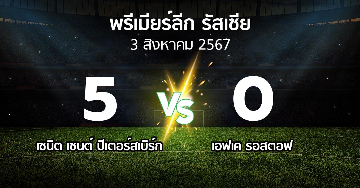 ผลบอล : เซนิต เซนต์ ปีเตอร์สเบิร์ก vs เอฟเค รอสตอฟ (พรีเมียร์ลีก รัสเซีย  2024-2025)