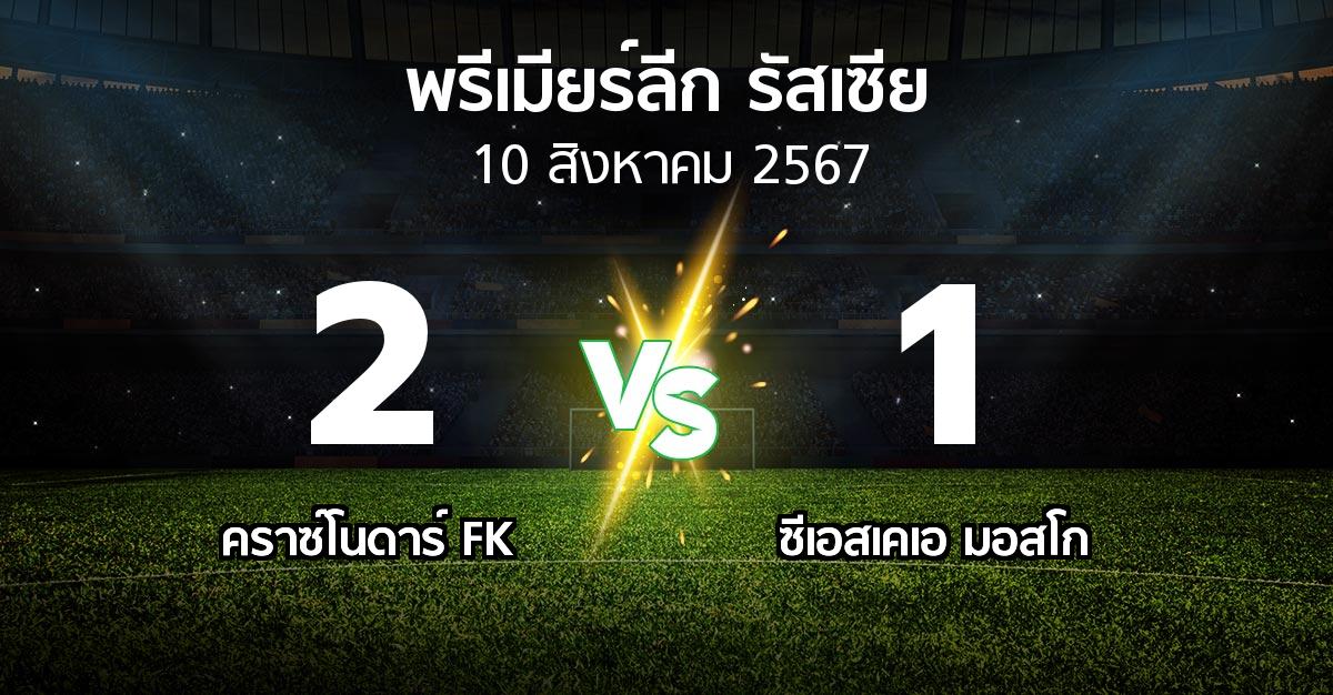 ผลบอล : คราซ์โนดาร์ FK vs ซีเอสเคเอ (พรีเมียร์ลีก รัสเซีย  2024-2025)