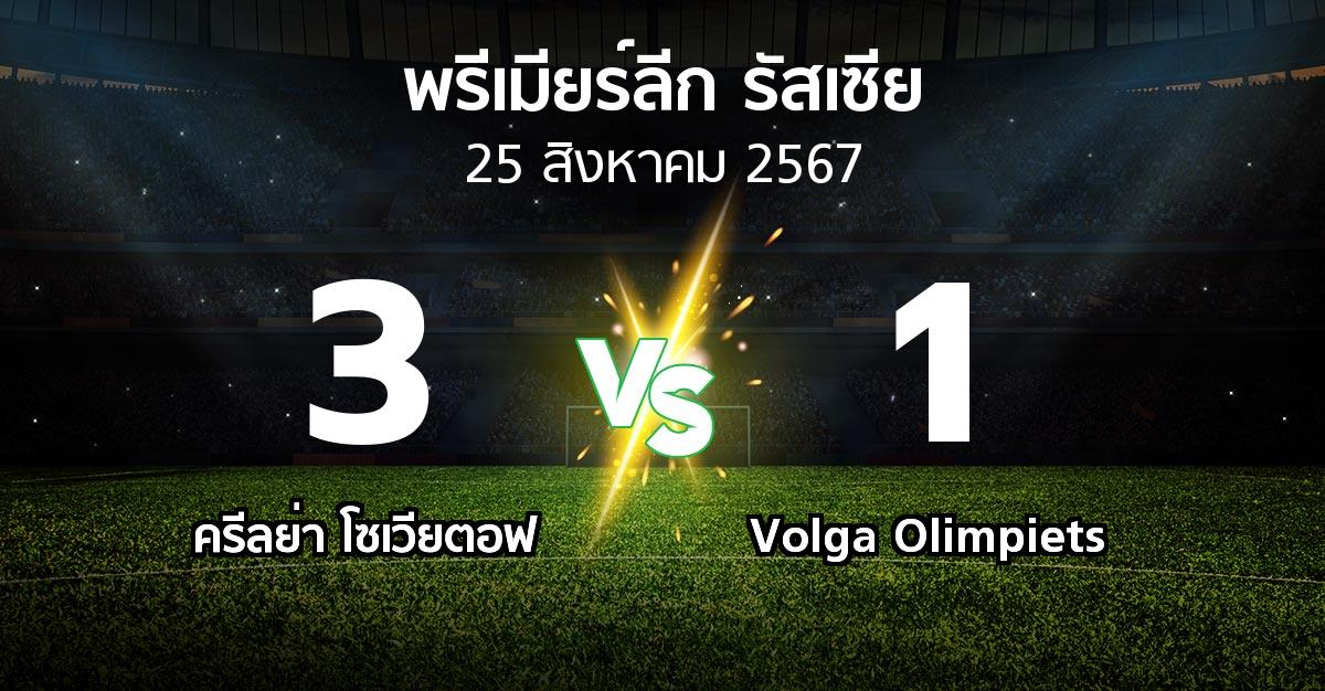 ผลบอล : ครีลย่า โซเวียตอฟ vs Volga Olimpiets (พรีเมียร์ลีก รัสเซีย  2024-2025)