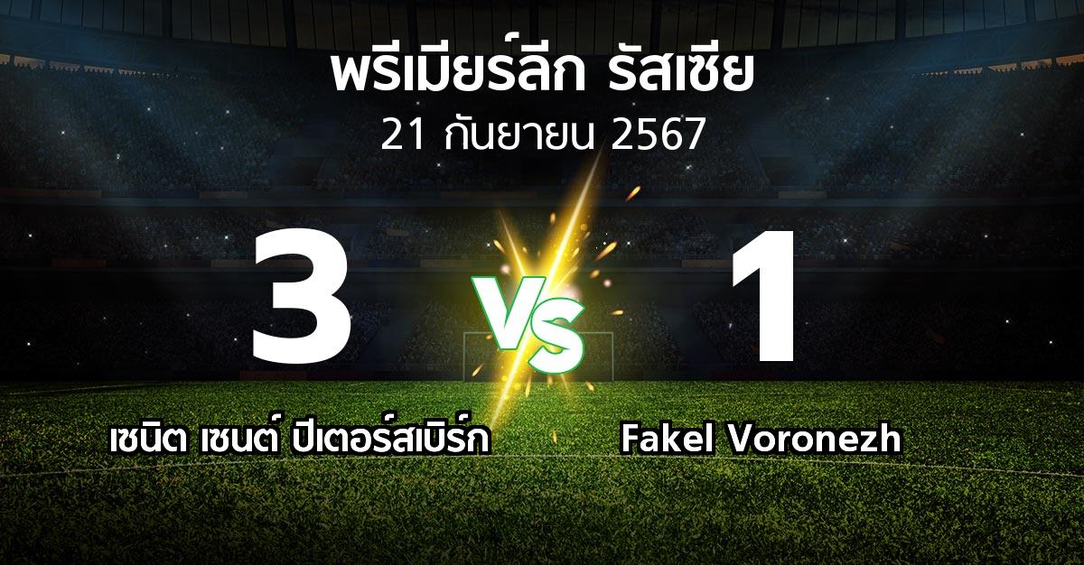 ผลบอล : เซนิต เซนต์ ปีเตอร์สเบิร์ก vs Fakel Voronezh (พรีเมียร์ลีก รัสเซีย  2024-2025)