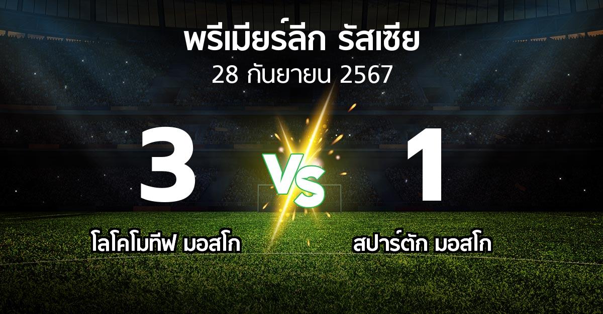 ผลบอล : โลโคโมทีฟ มอสโก vs สปาร์ตัก มอสโก (พรีเมียร์ลีก รัสเซีย  2024-2025)