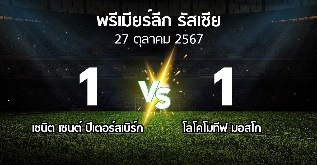 ผลบอล : เซนิต เซนต์ ปีเตอร์สเบิร์ก vs โลโคโมทีฟ มอสโก (พรีเมียร์ลีก รัสเซีย  2024-2025)