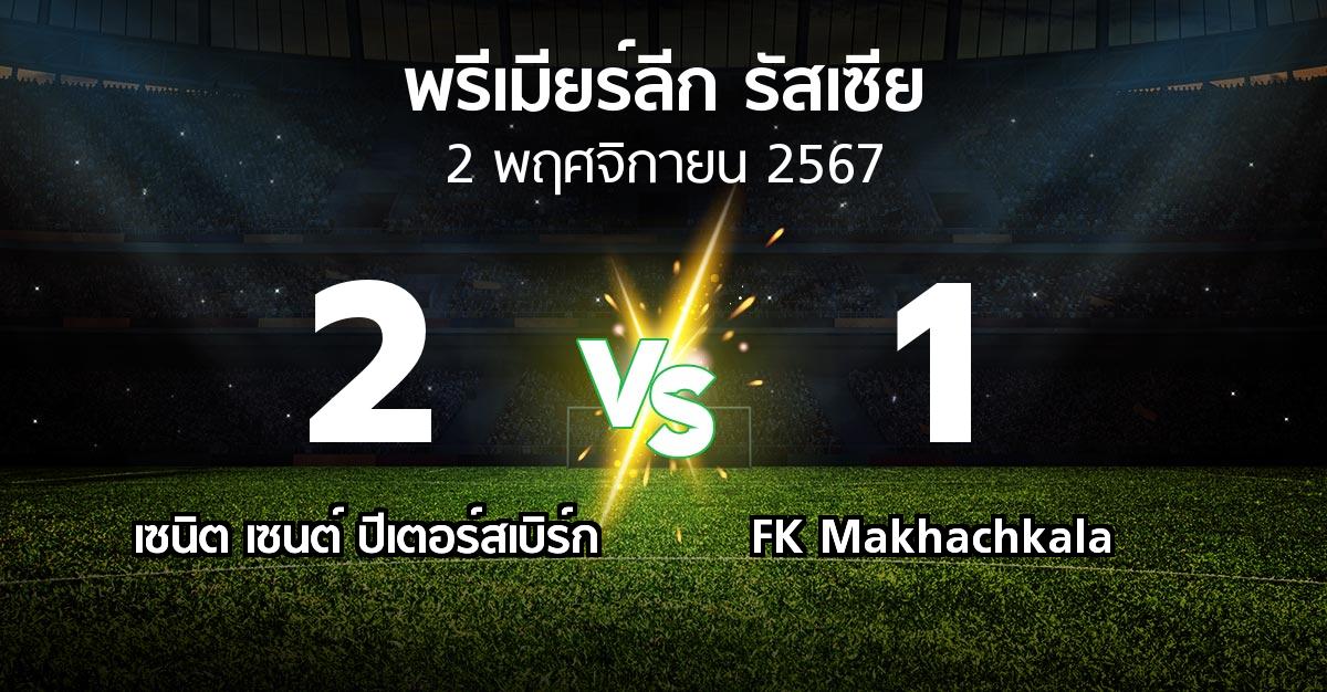 ผลบอล : เซนิต เซนต์ ปีเตอร์สเบิร์ก vs FK Makhachkala (พรีเมียร์ลีก รัสเซีย  2024-2025)