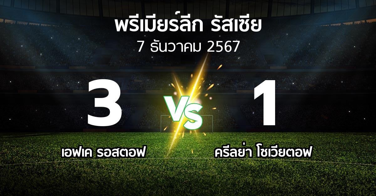 ผลบอล : เอฟเค รอสตอฟ vs ครีลย่า โซเวียตอฟ (พรีเมียร์ลีก รัสเซีย  2024-2025)