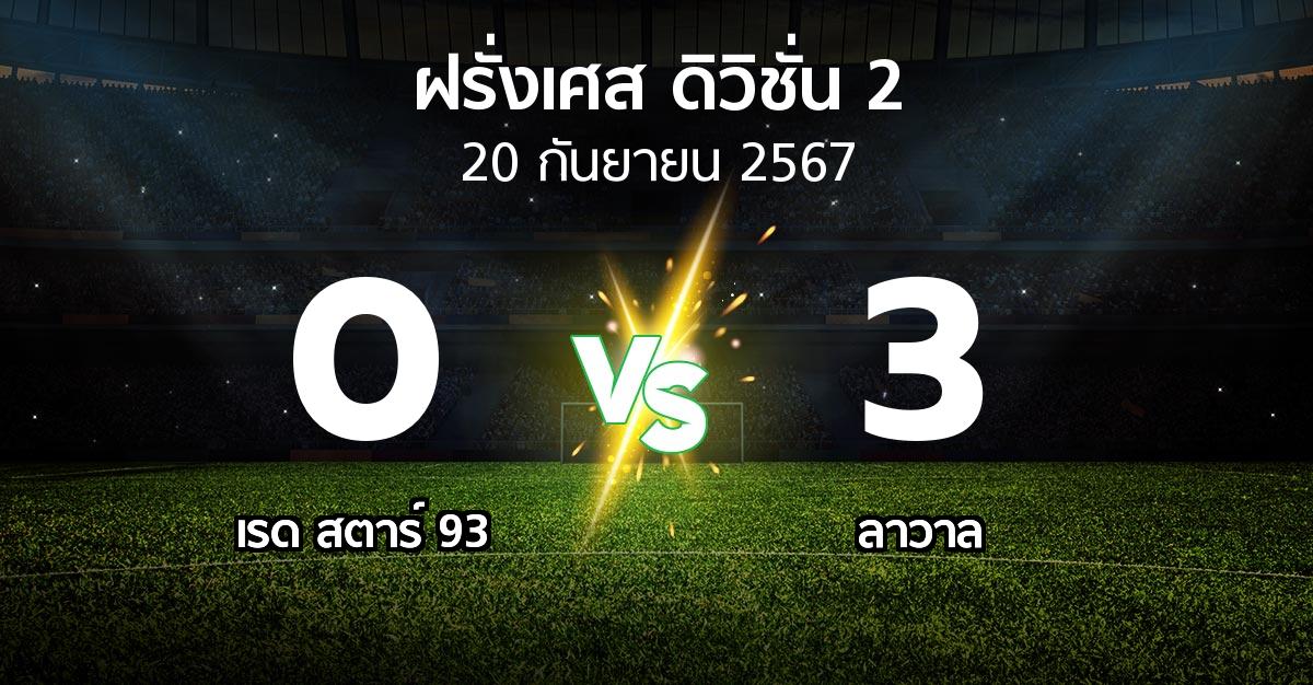 ผลบอล : เรด สตาร์ 93 vs ลาวาล (ฝรั่งเศส-ดิวิชั่น-2 2024-2025)