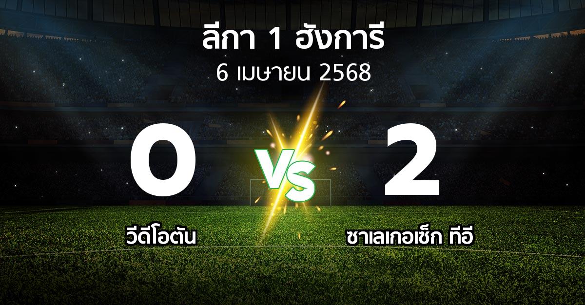 ผลบอล : วีดีโอตัน vs ซาเลเกอเซ็ก ทีอี (ลีกา-1-ฮังการี 2024-2025)