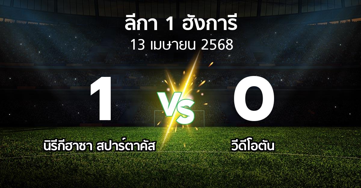 ผลบอล : นิรีกีฮาซา สปาร์ตาคัส vs วีดีโอตัน (ลีกา-1-ฮังการี 2024-2025)